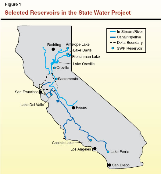 Reforming Davis Dolwig Funding Recreation In The State Water Project