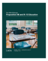 The 2024-25 Budget: Proposition 98 and K-12 Education