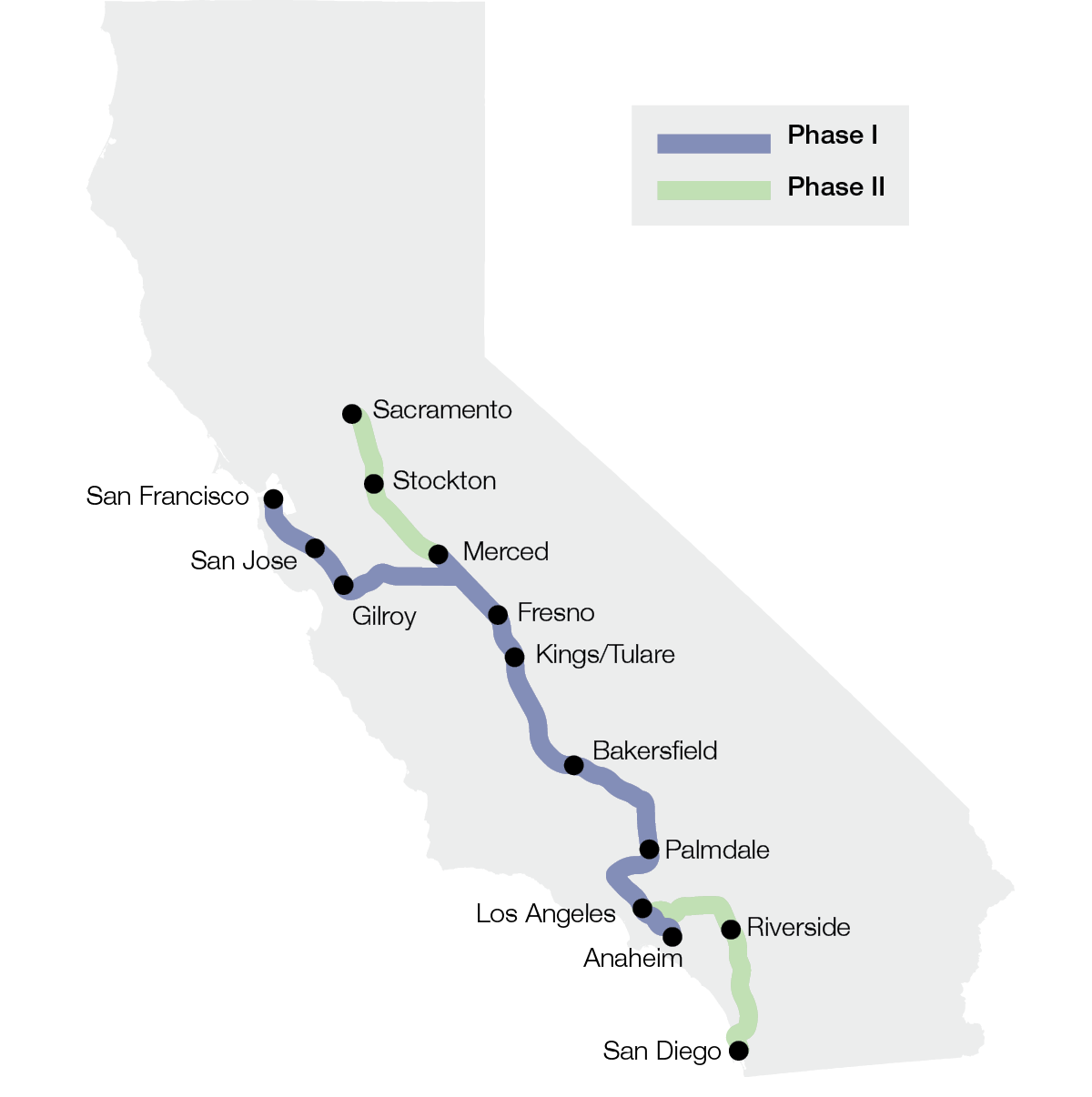 Figure: High-Speed Rail Project Began Construction in 2015