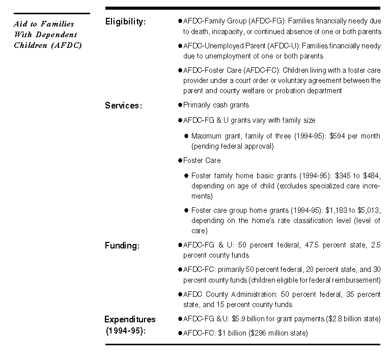 CGSS Reliable Test Cost