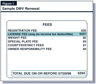 Ca Dmv Weight Fee Chart