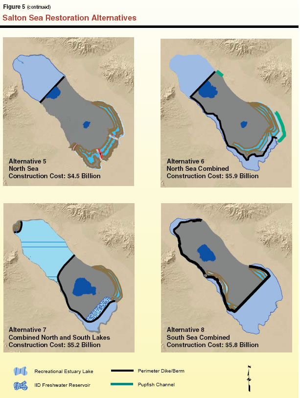 Salton Sea Restoration Alternatives continued