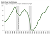 Thumbnail for State Fiscal Health Index: April 2019