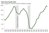 Thumbnail for State Fiscal Health Index: August 2019