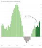 Thumbnail for Income Tax Withholding Tracker