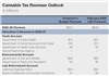 Thumbnail for Cannabis Tax Revenue Update (2025 Q4)