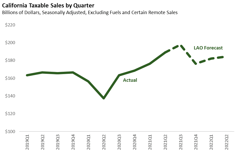 Torrid Q2 sales fall 18 percent, lowers FY outlook