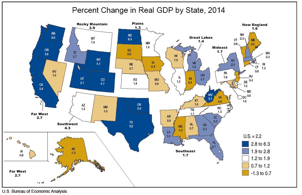 2014 GDP Growth California Outperforms Nation [EconTax Blog]