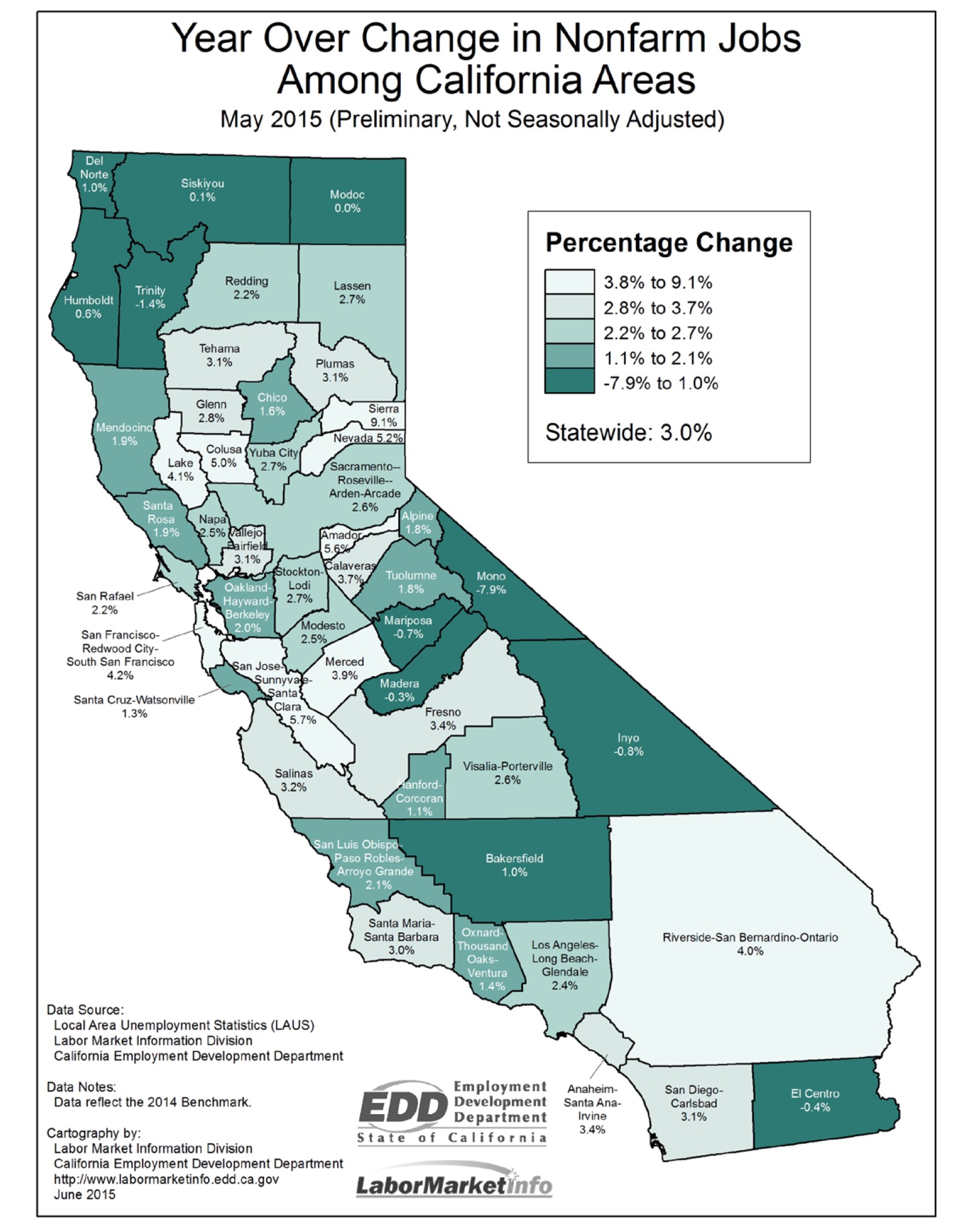 Jobs state of california local owner operator jobs gta