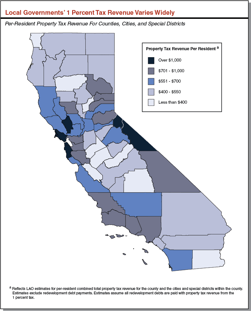 what is the property tax rate in ventura county