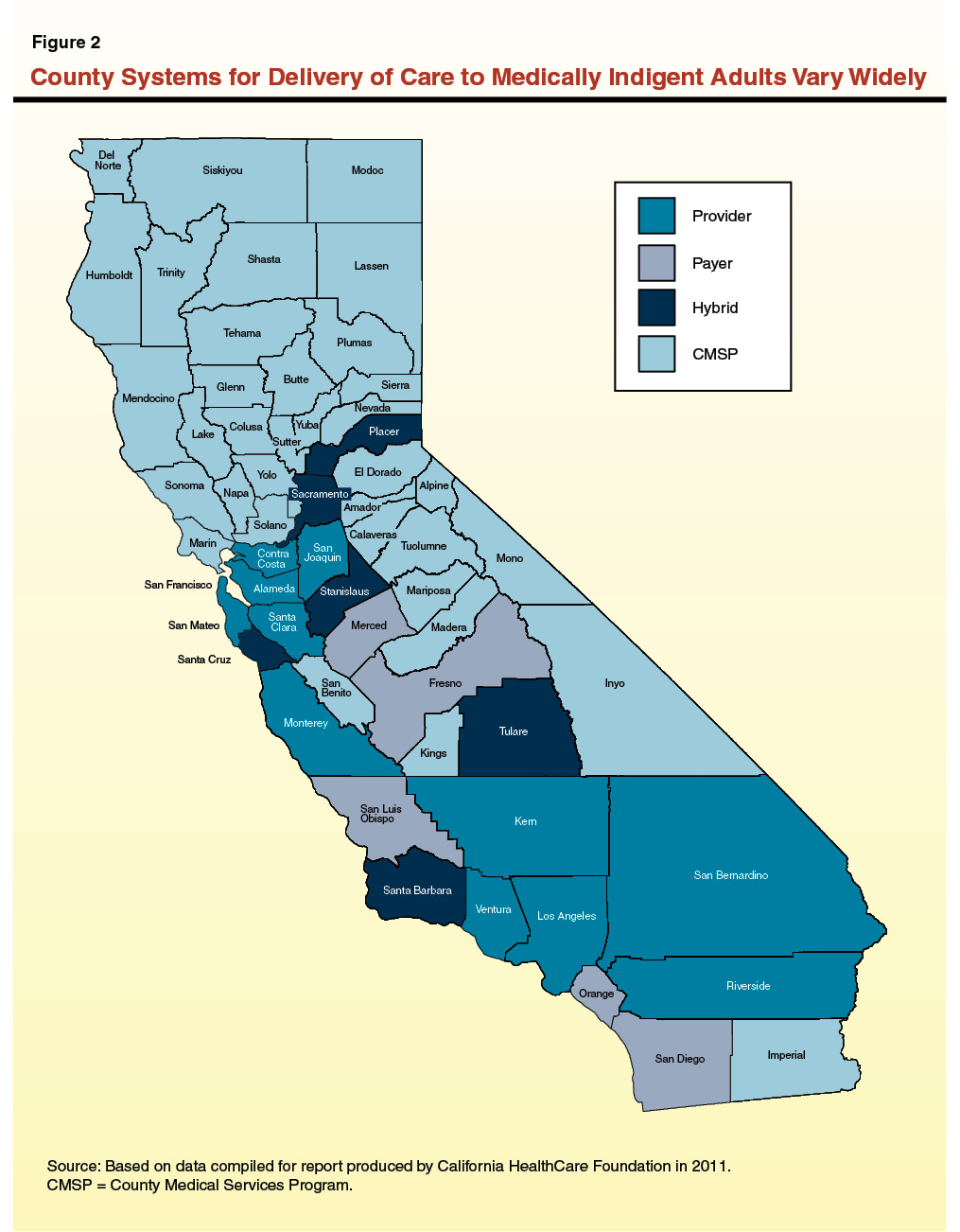 County Systems for Delivery of Care to Medically Indigent Adults Vary Widely