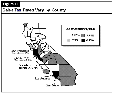 1998 99 Perspectives and Issues Perspectives on State Revenues