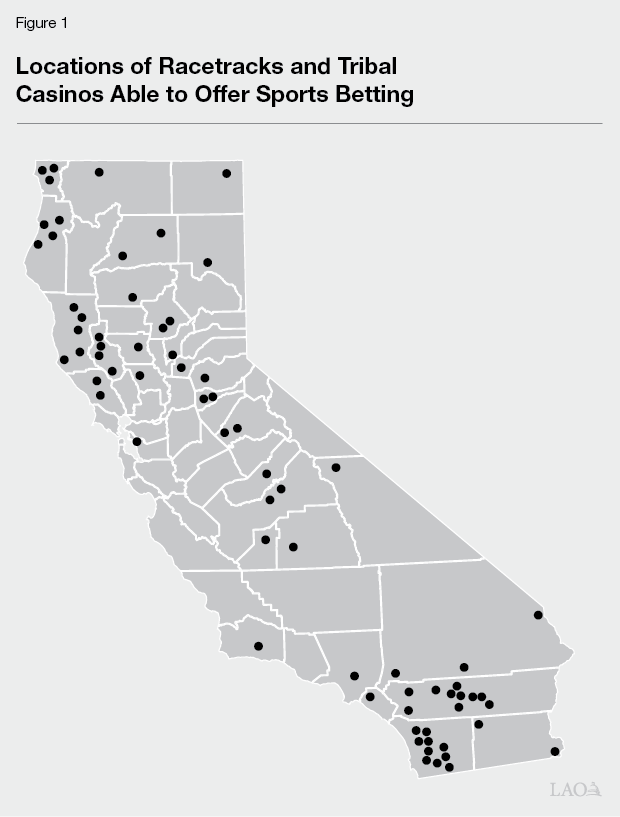 Where To Start With gambling?