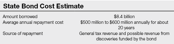 State Bond Cost Estimate