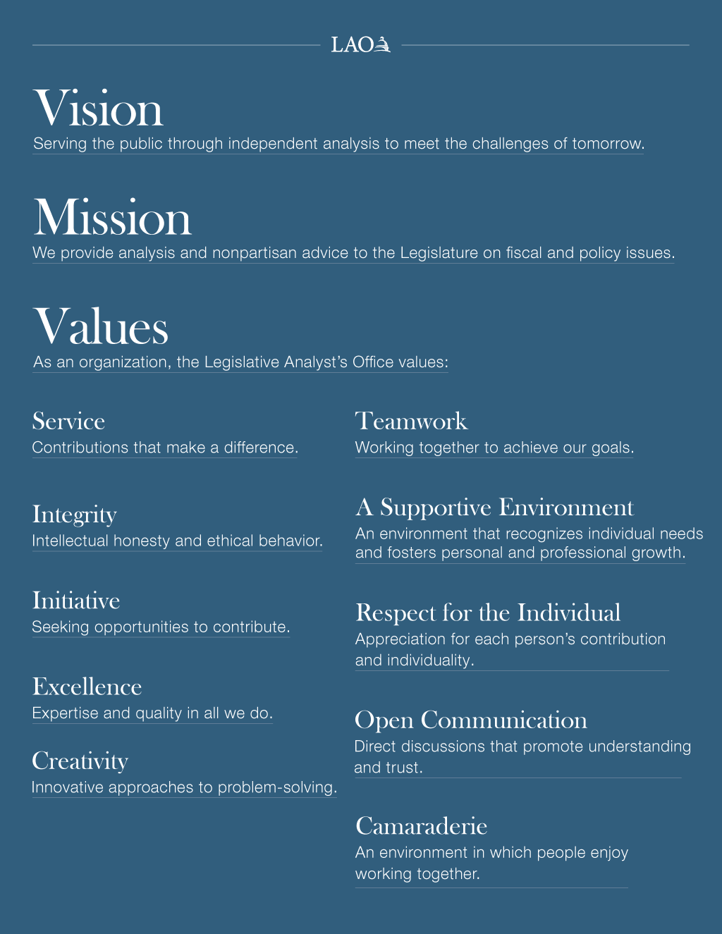 Vision, Mission, and Values statement.