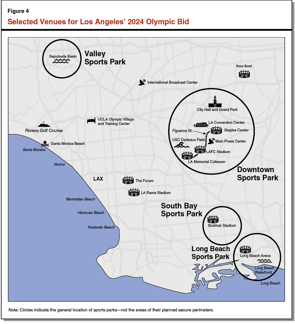 洛杉矶 2024 申奥标识  Los Angeles Candidate City Olympic Games