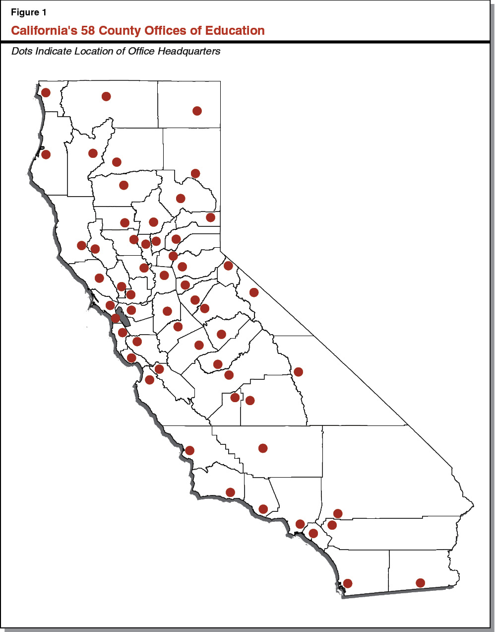 Figure 1 - California's 58 County Offices of Education