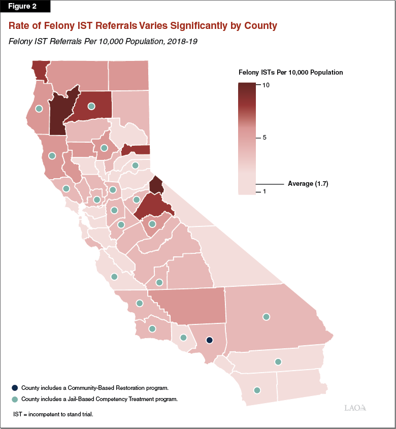 Figure 2 - Rate of Felony IST Referrals Varies by County