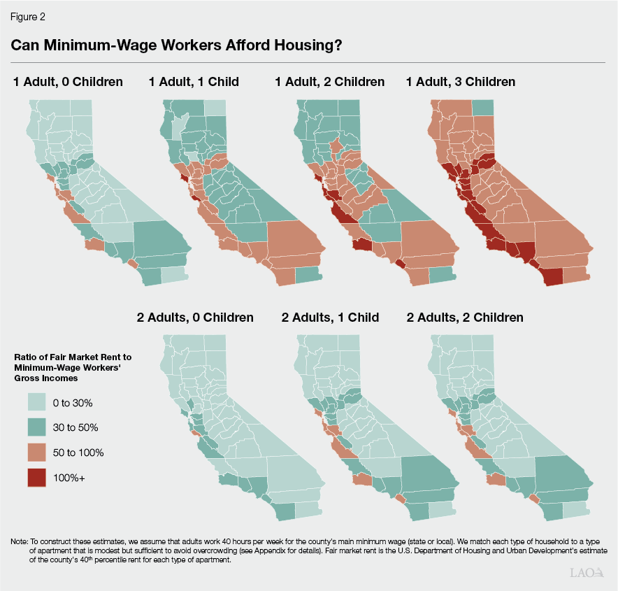 Figure 2: Minimum Wages and Housing Costs