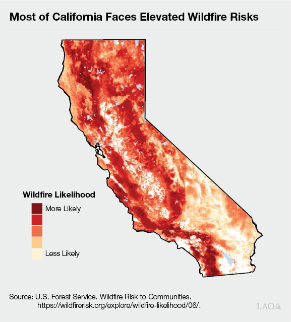 Figure: Most of California Faces Elevated Wildfire Risks