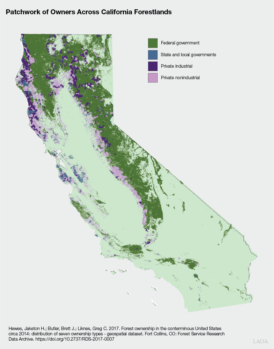 Figure: Patchwork of Owners Across California Forestlands