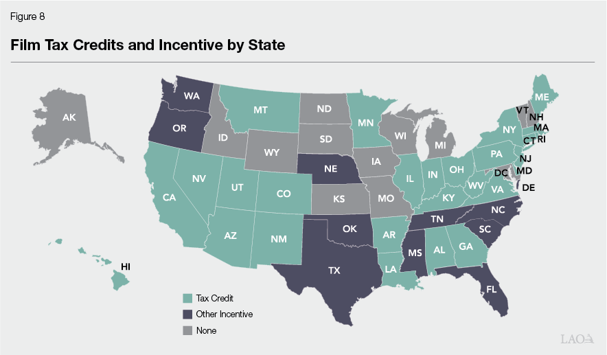 Figure 8 - Film Tax Credits and Incentive by State